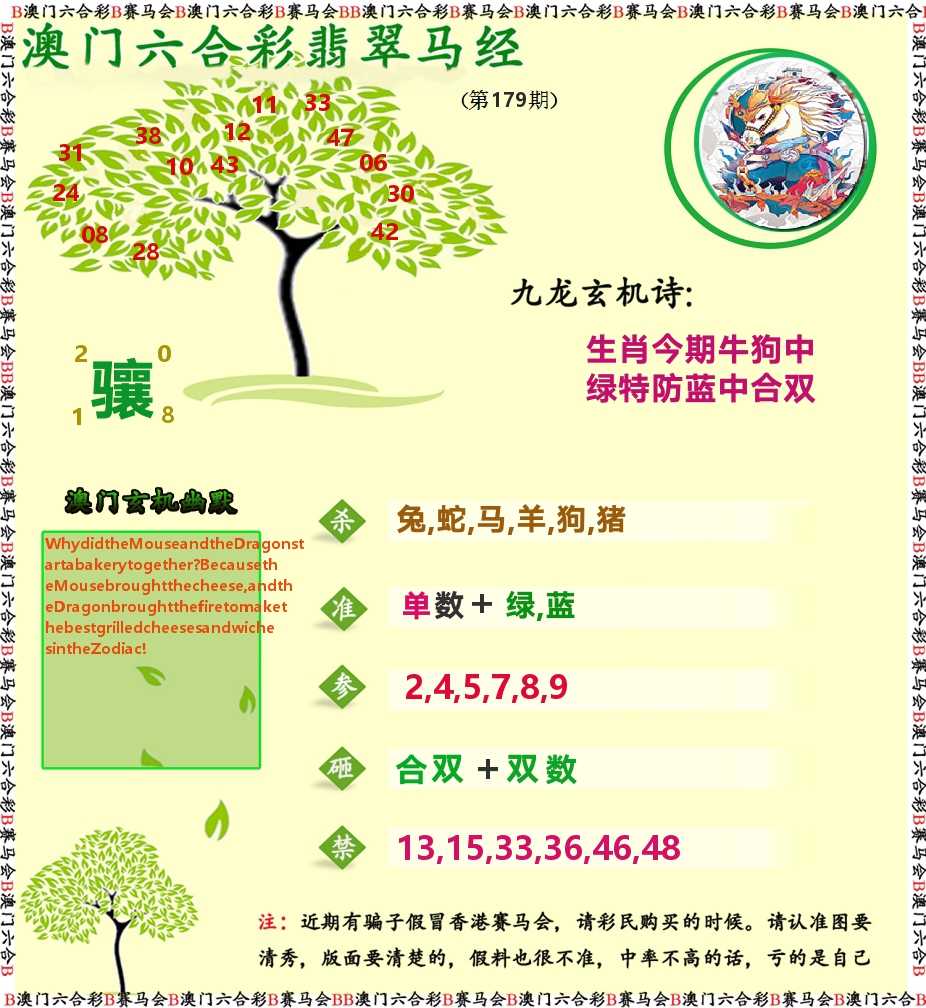 翡翠马经 第179期