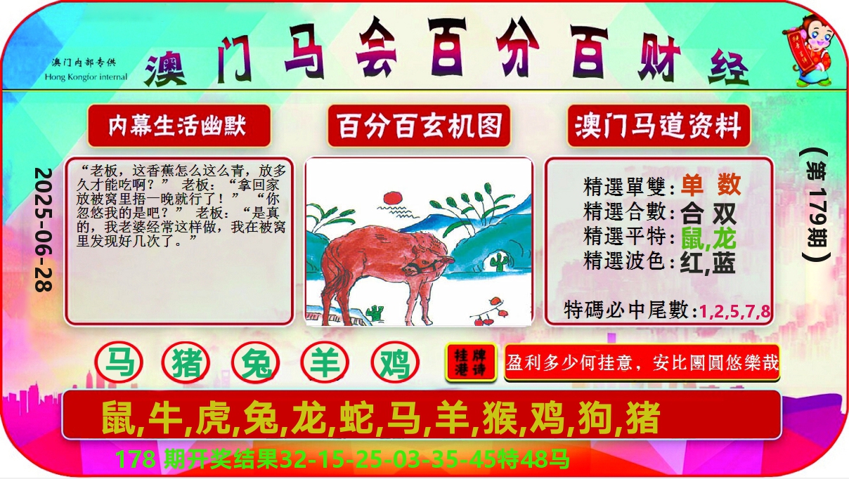 百分百财经 第179期