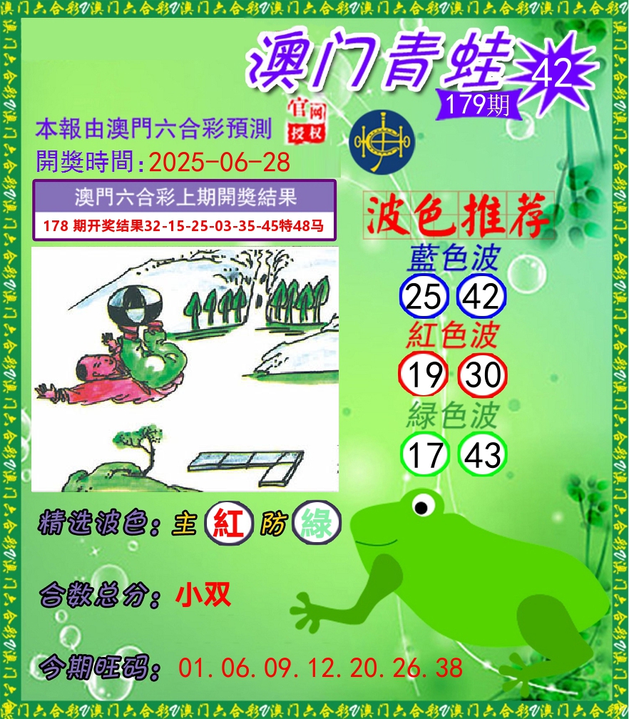 青蛙系列42 第179期
