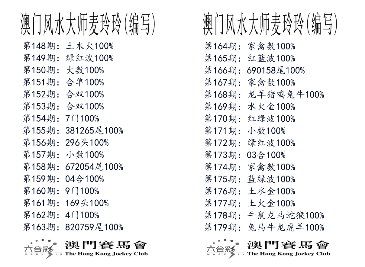 港麦大师 第179期