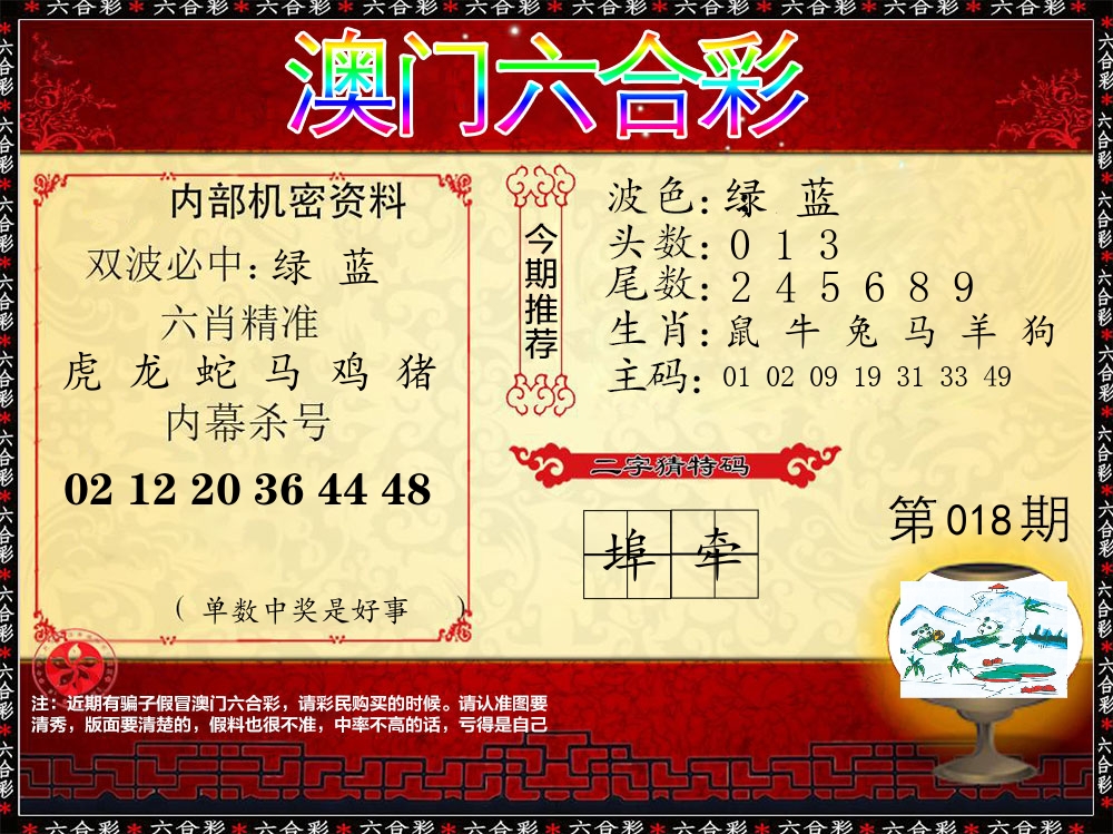 内部机密资料 第18期