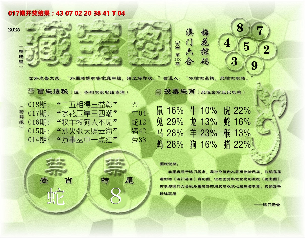 老《藏宝图》 第18期