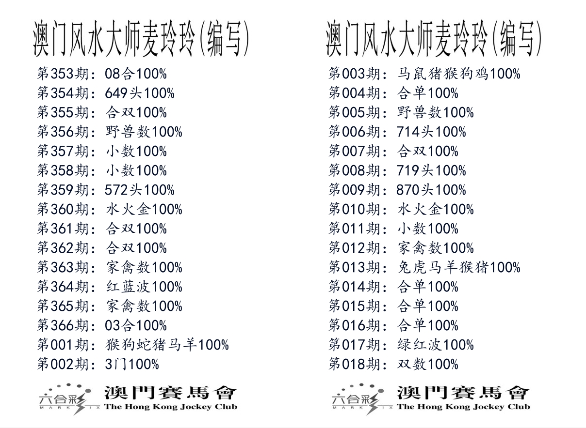 港麦大师 第18期