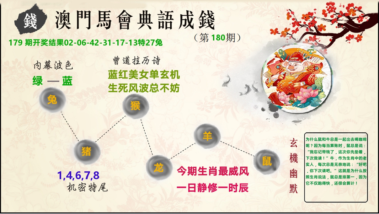 典语成钱 第180期