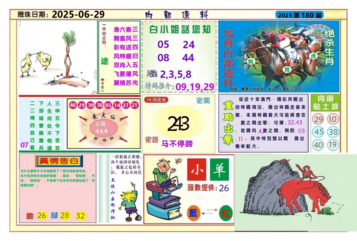 澳门内部透料A 第180期