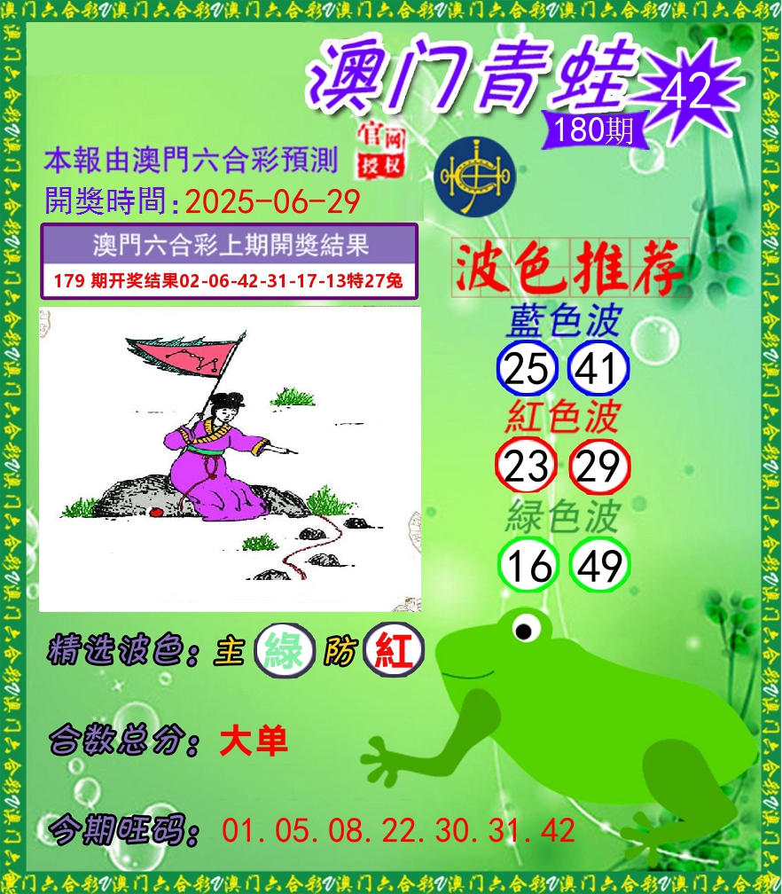 青蛙系列42 第180期