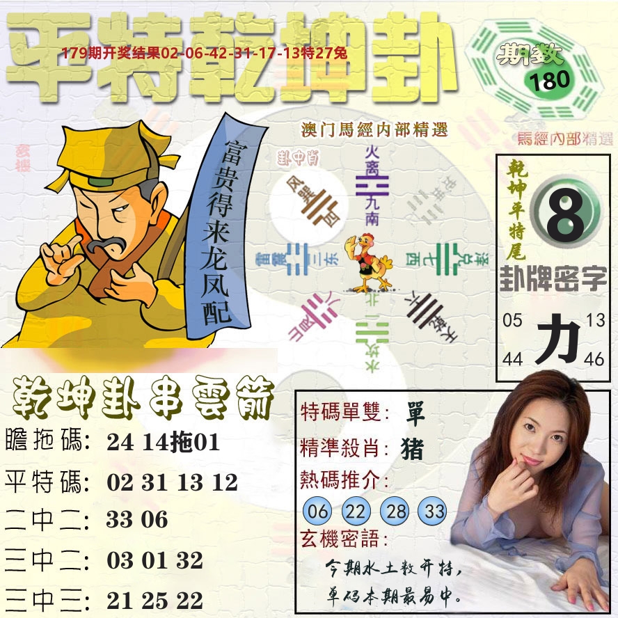 平特乾坤卦 第180期