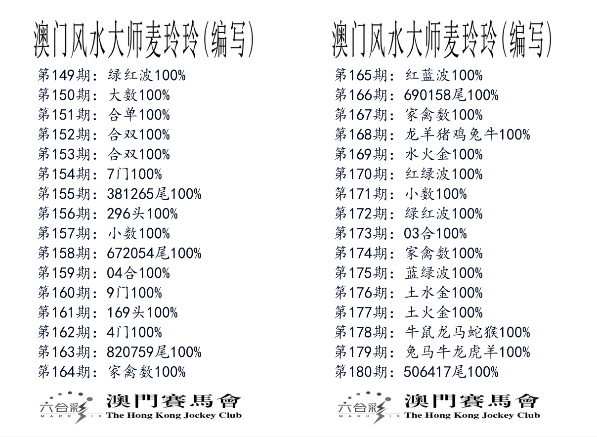 港麦大师 第180期