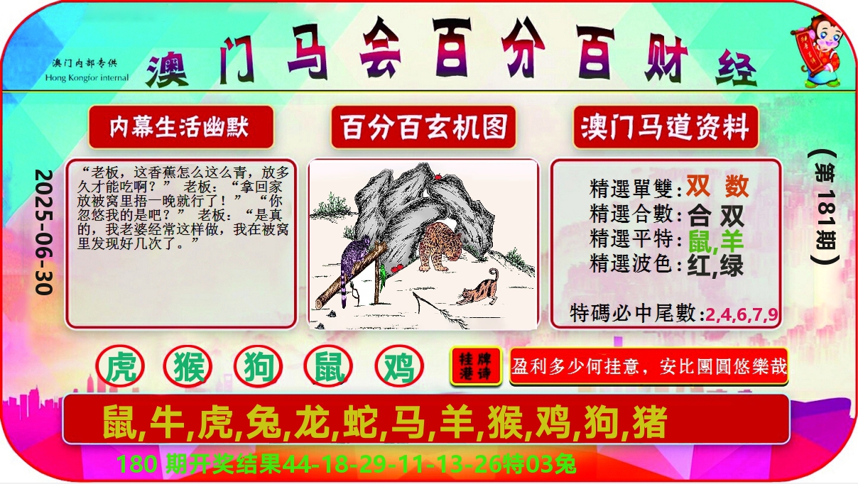 百分百财经 第181期