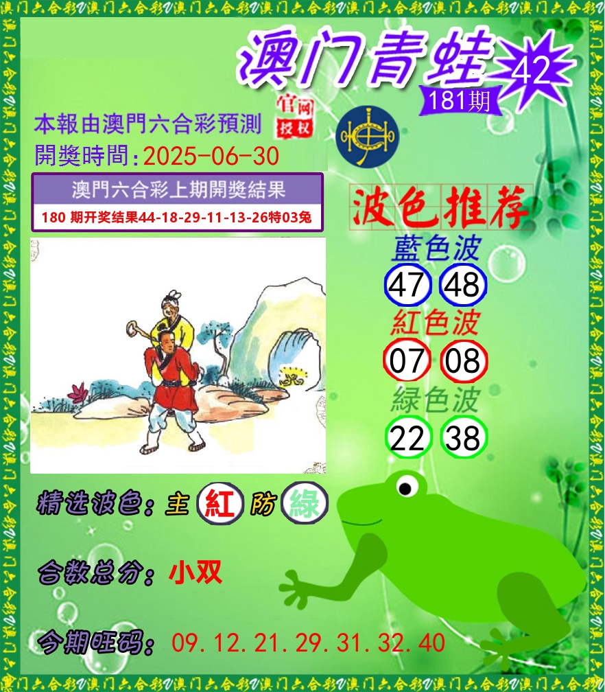 青蛙系列42 第181期
