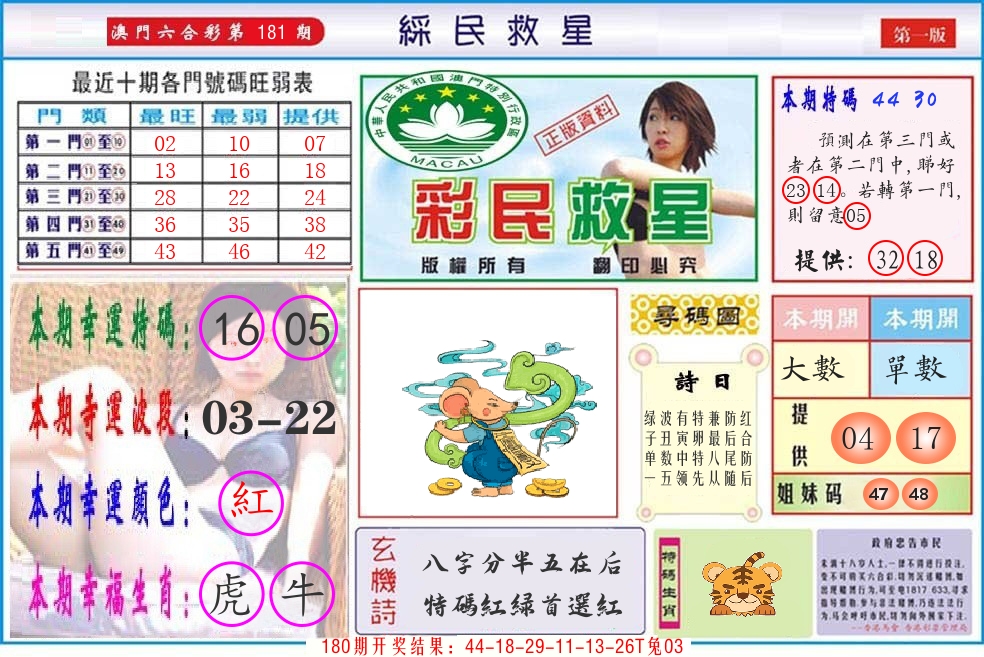 澳门彩民救星 第181期