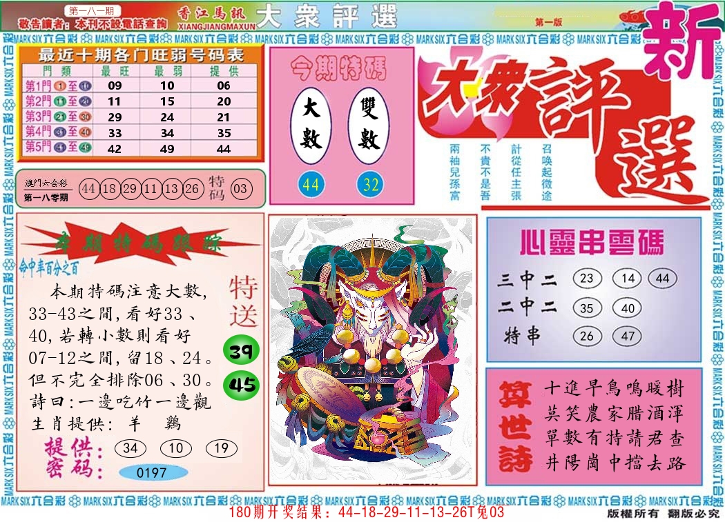 澳门大众评选 第181期