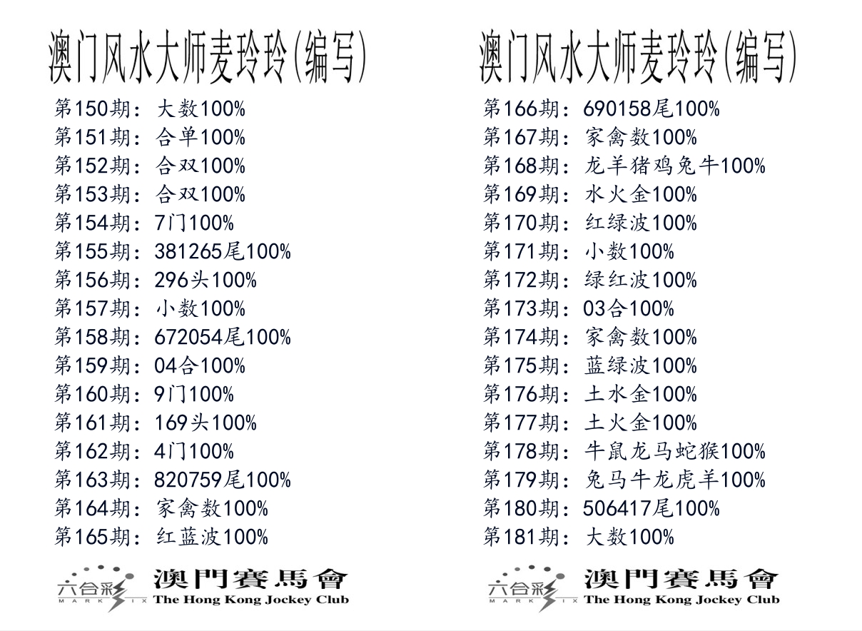 港麦大师 第181期