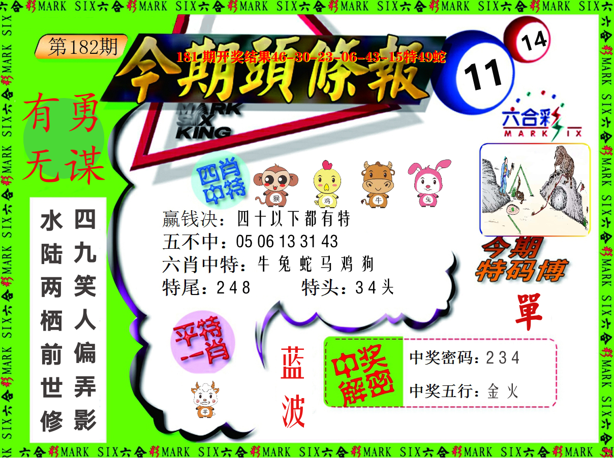 今期头条报 第182期