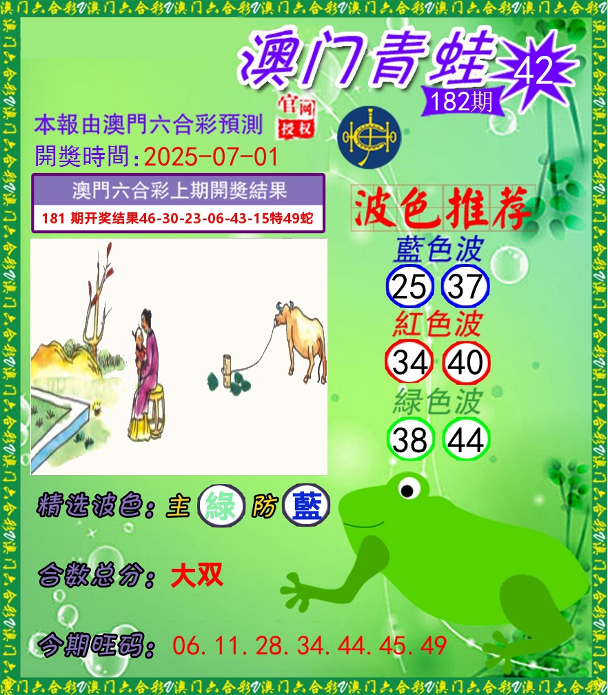 青蛙系列42 第182期