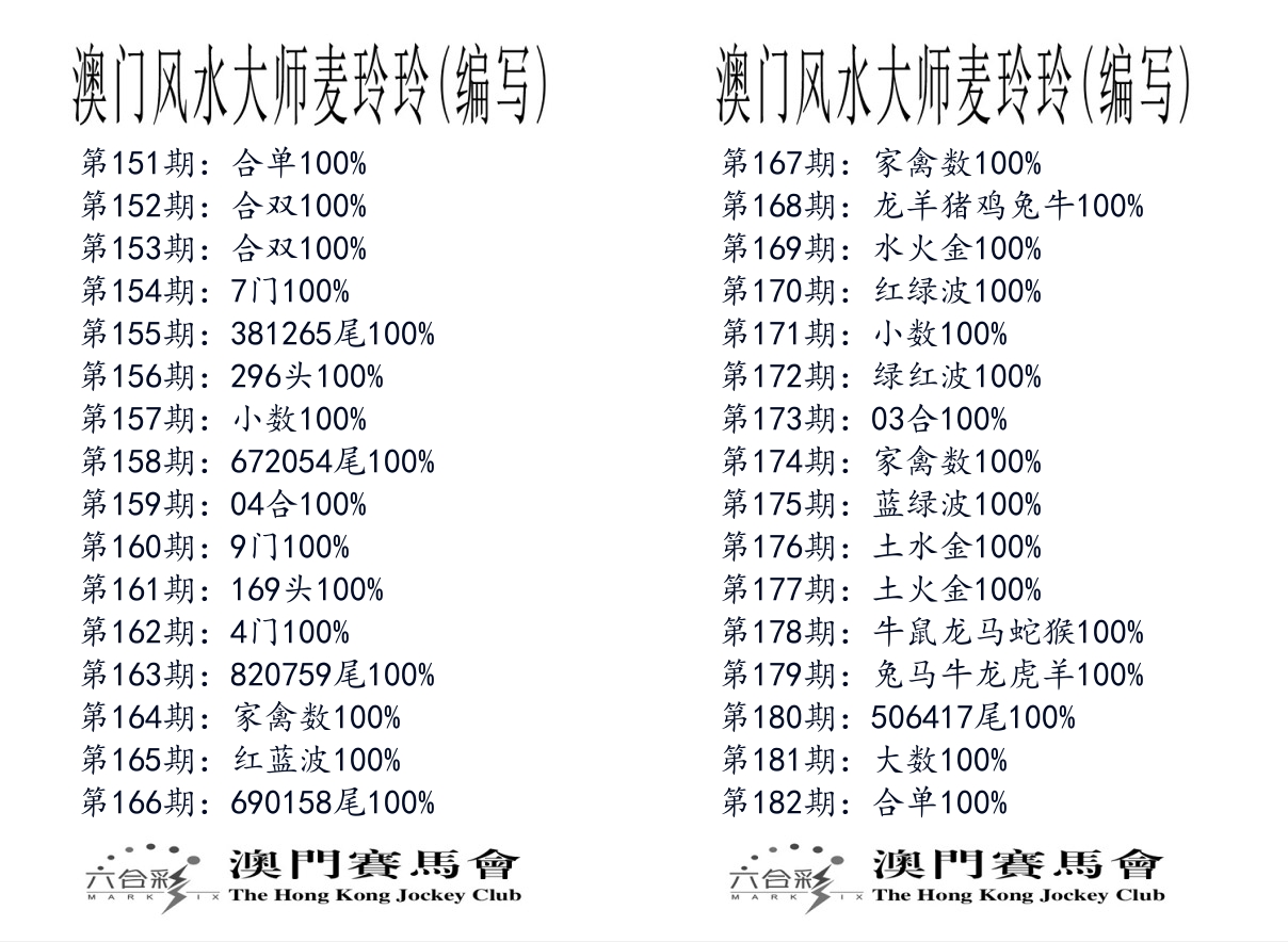 港麦大师 第182期