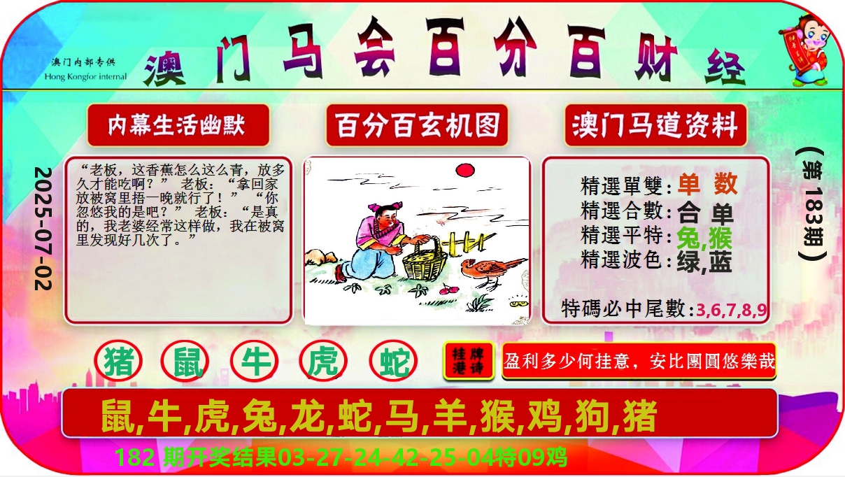 百分百财经 第183期
