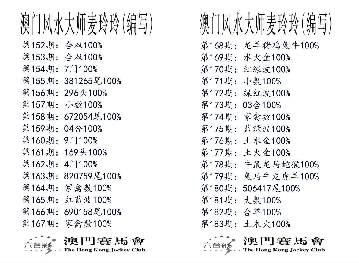 港麦大师 第183期