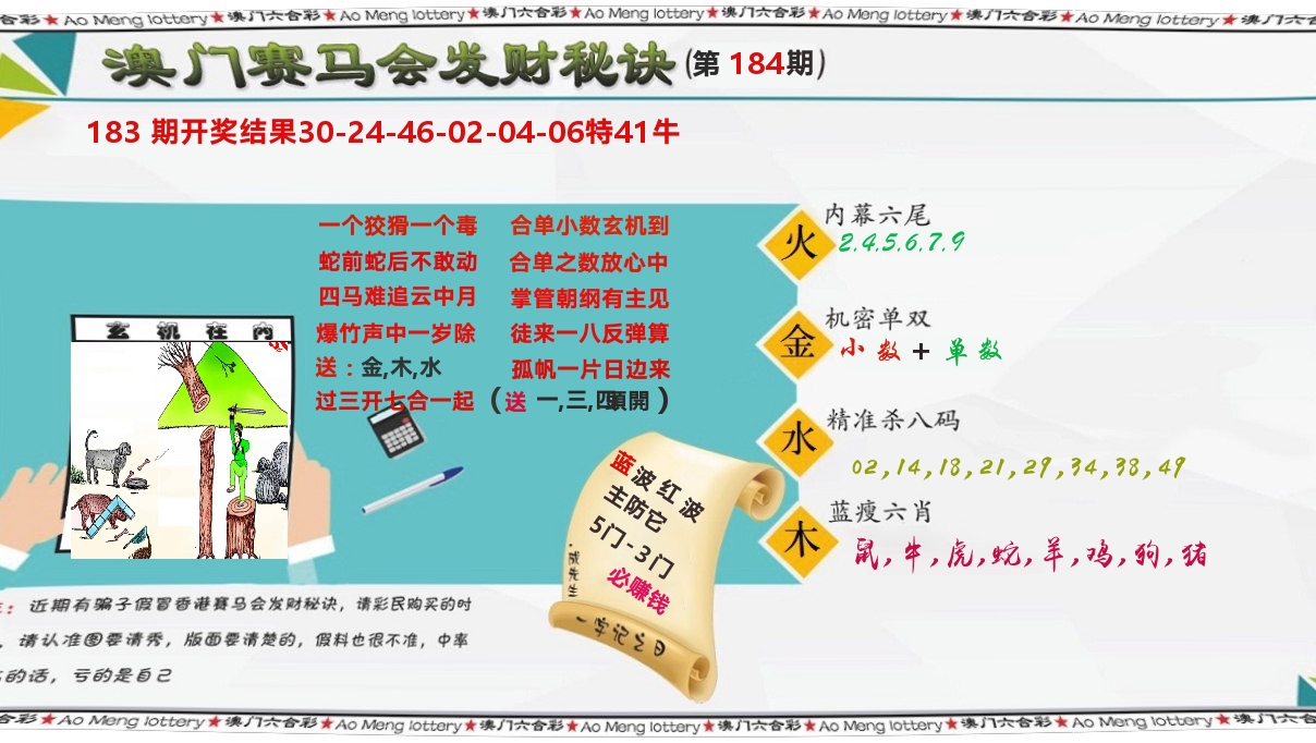 发财秘诀 第184期