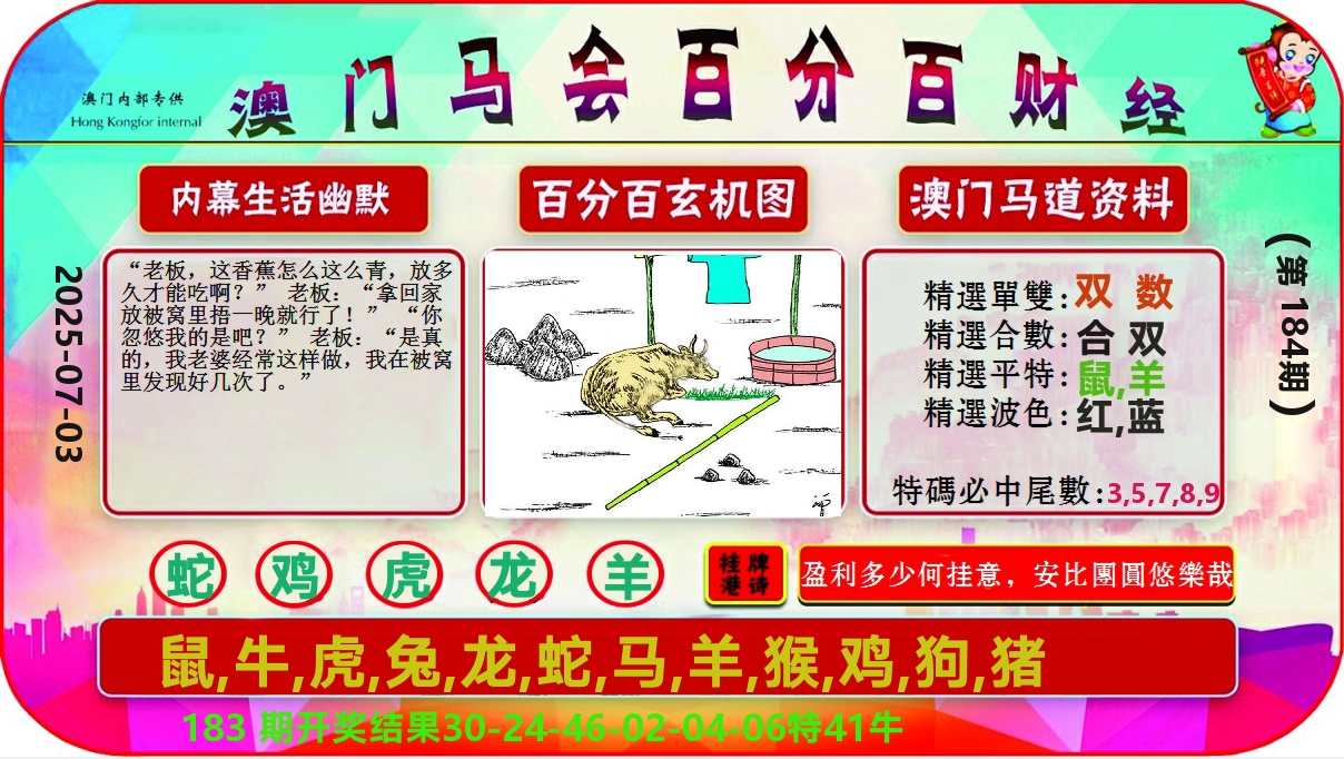 百分百财经 第184期