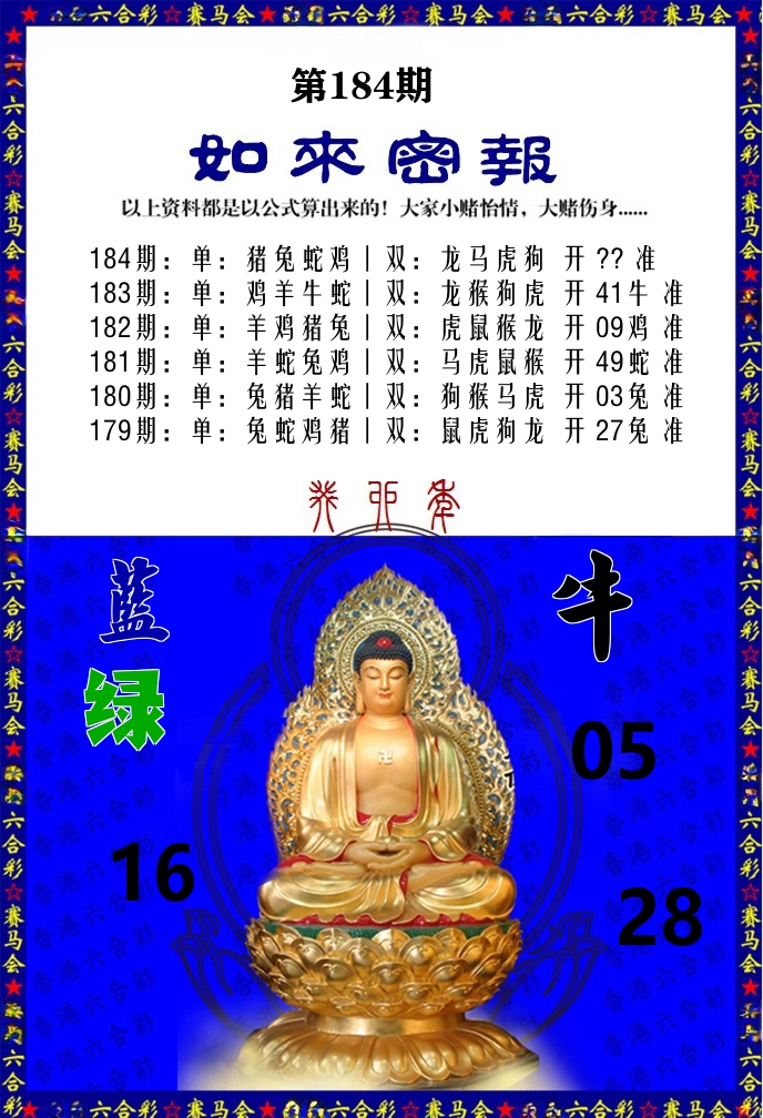 如来密报 第184期