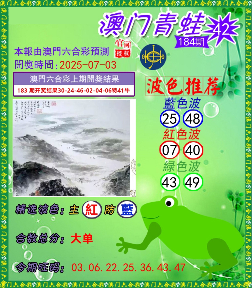 青蛙系列42 第184期