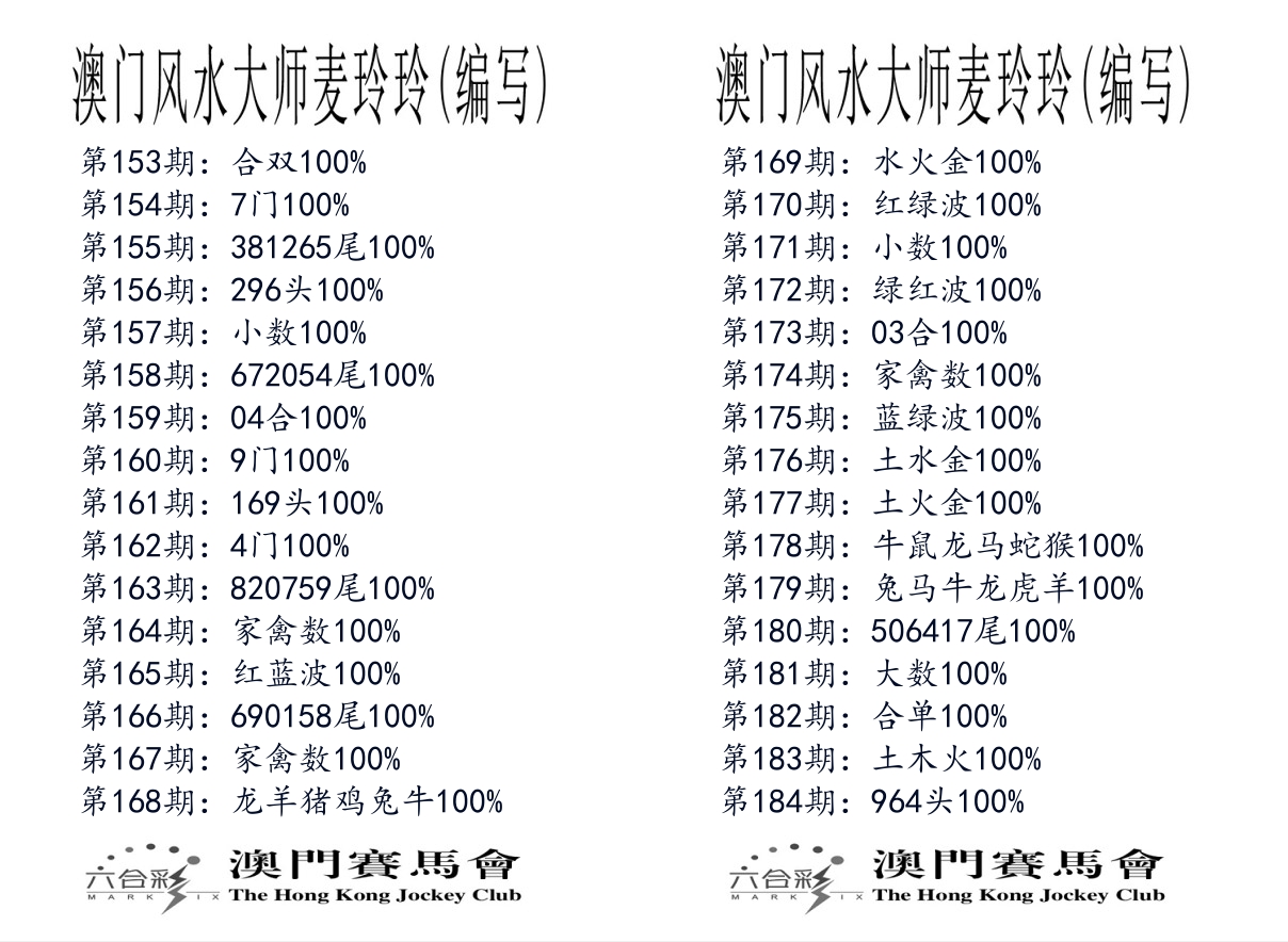 港麦大师 第184期