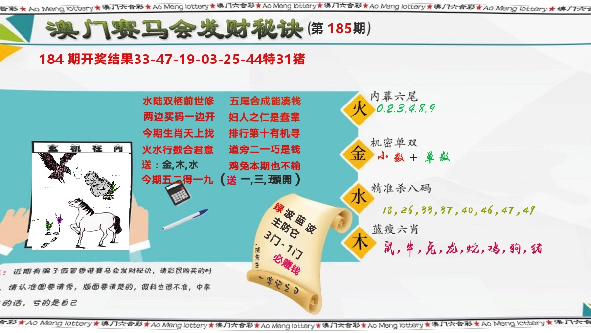 发财秘诀 第185期