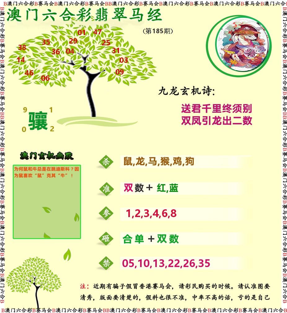 翡翠马经 第185期