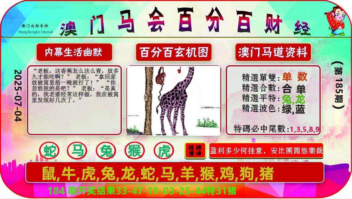百分百财经 第185期