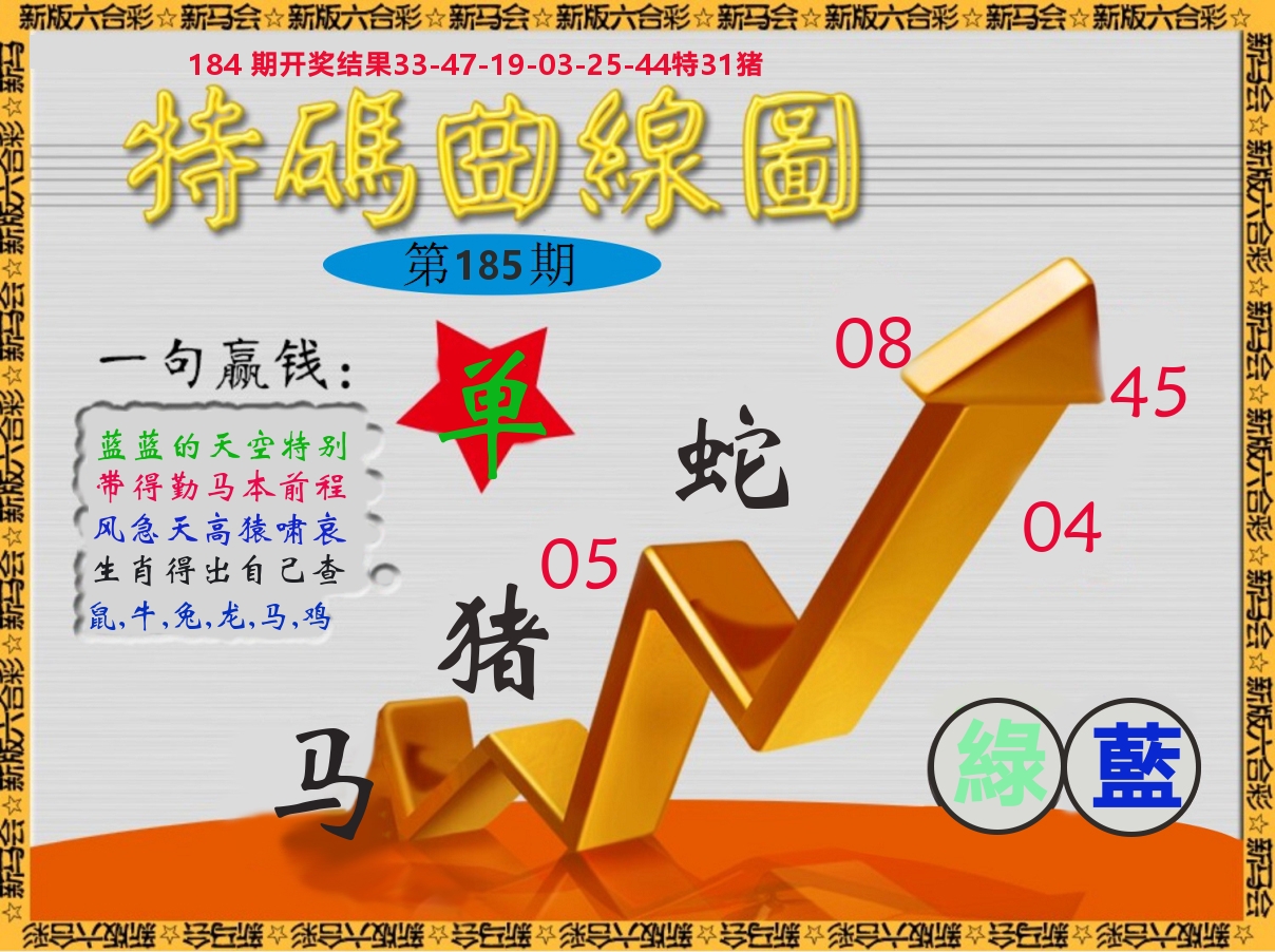 特码曲线图 第185期