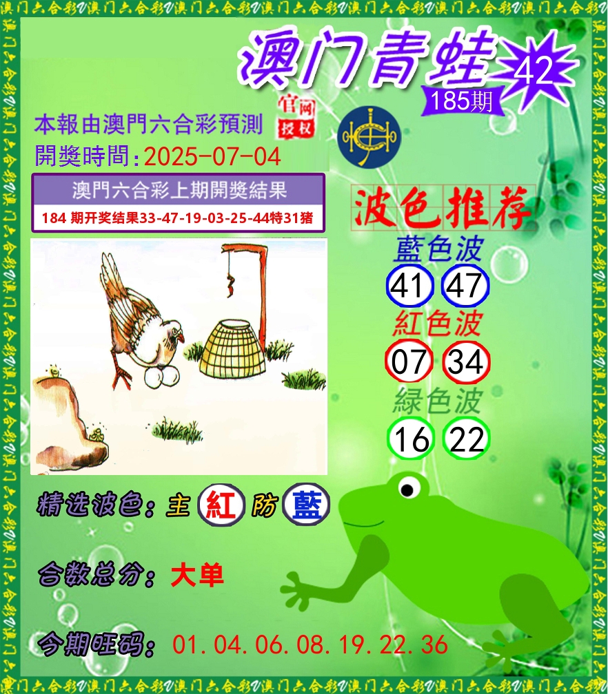 青蛙系列42 第185期