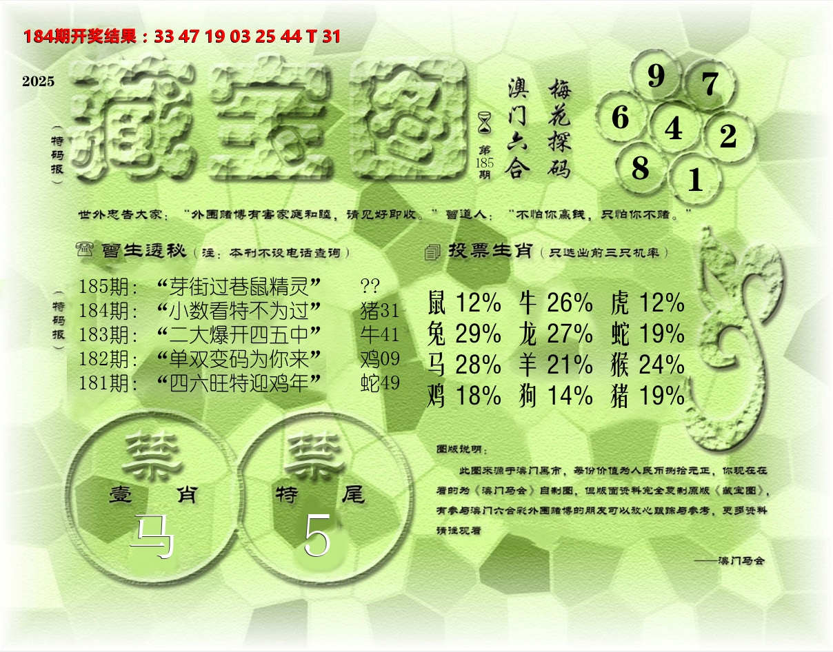 老《藏宝图》 第185期