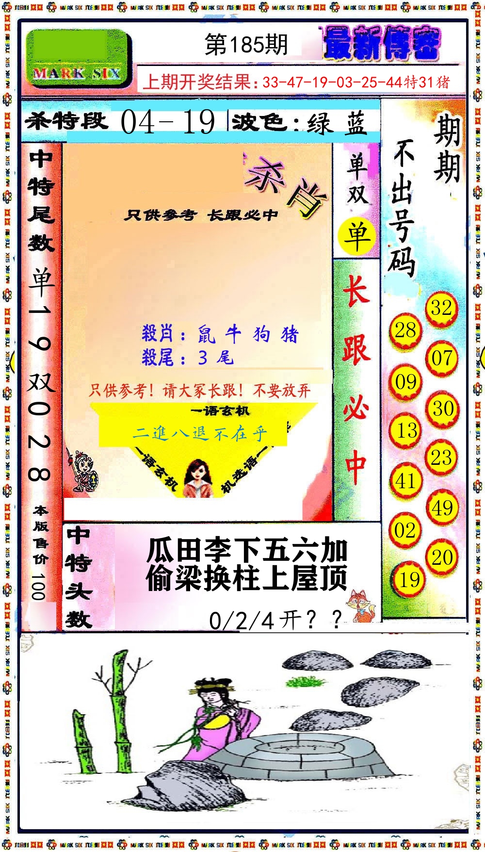 最新传密 第185期