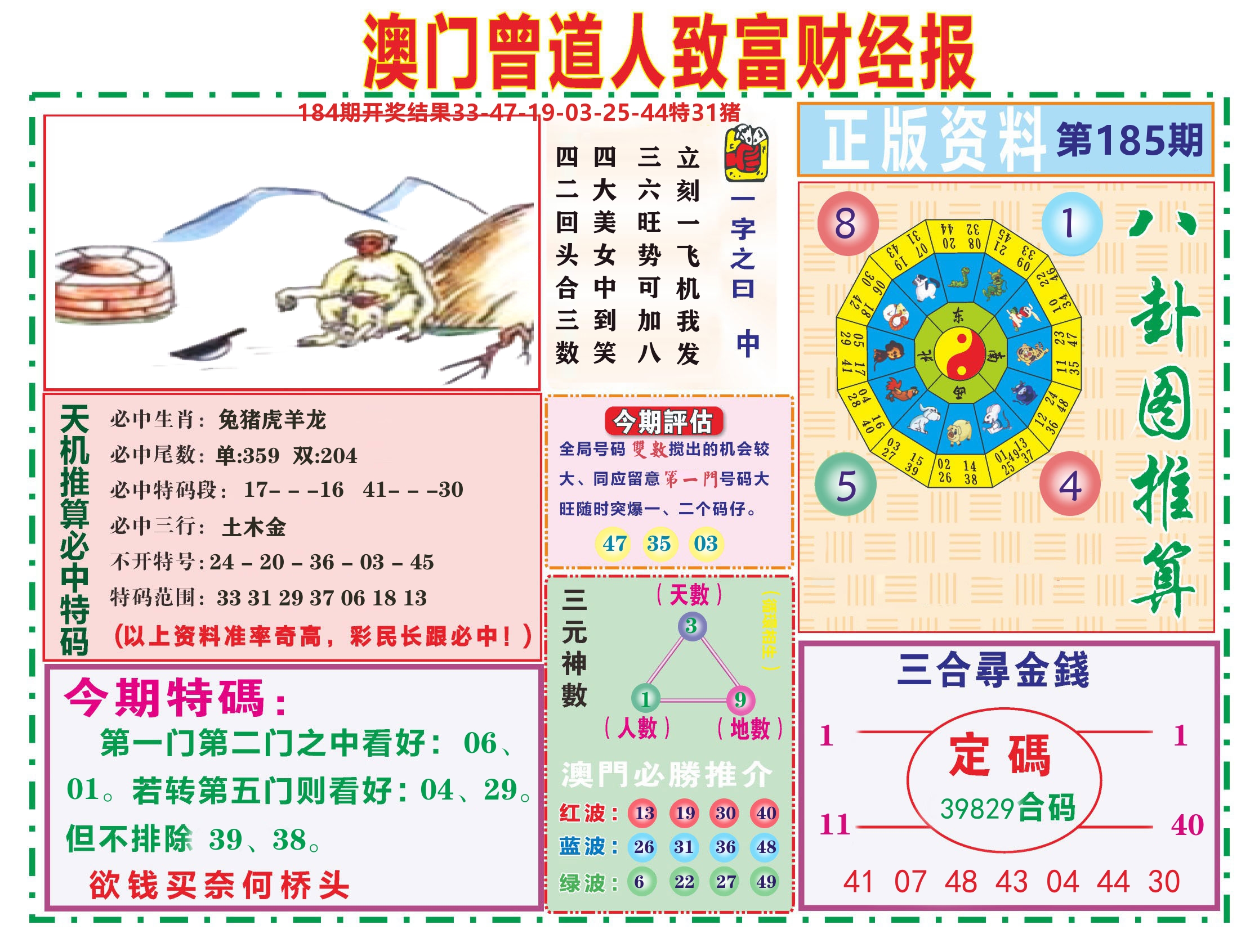 曾道人致富财经 第185期
