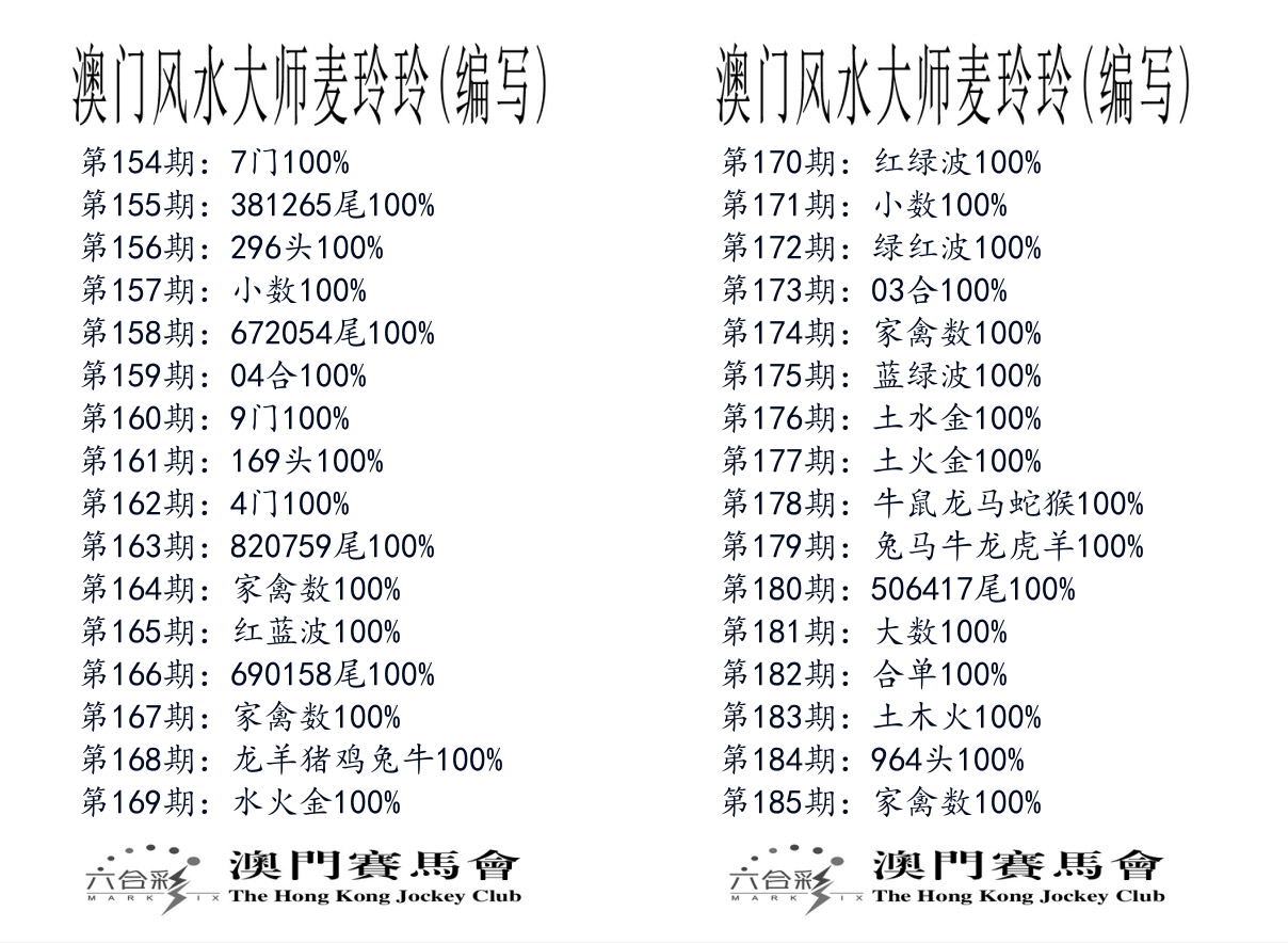 港麦大师 第185期