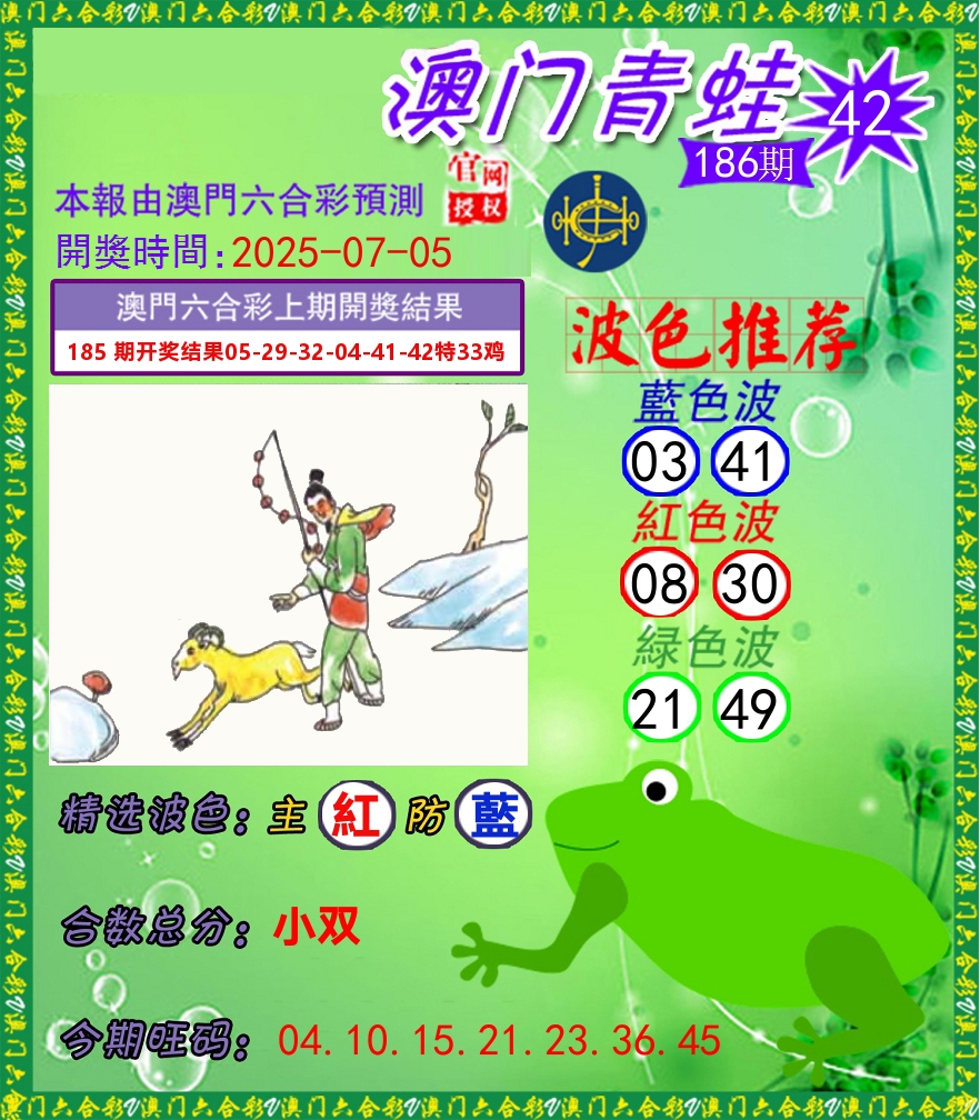 青蛙系列42 第186期