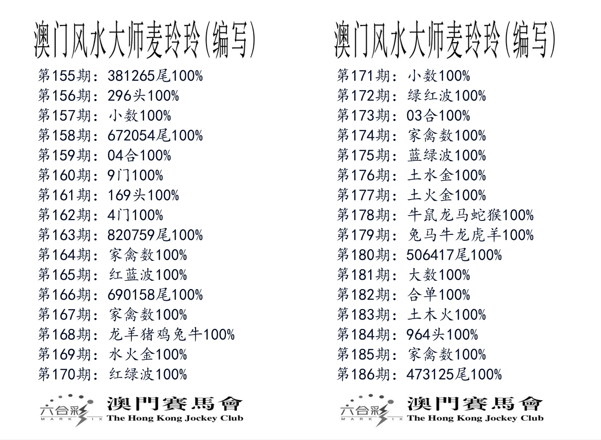 港麦大师 第186期