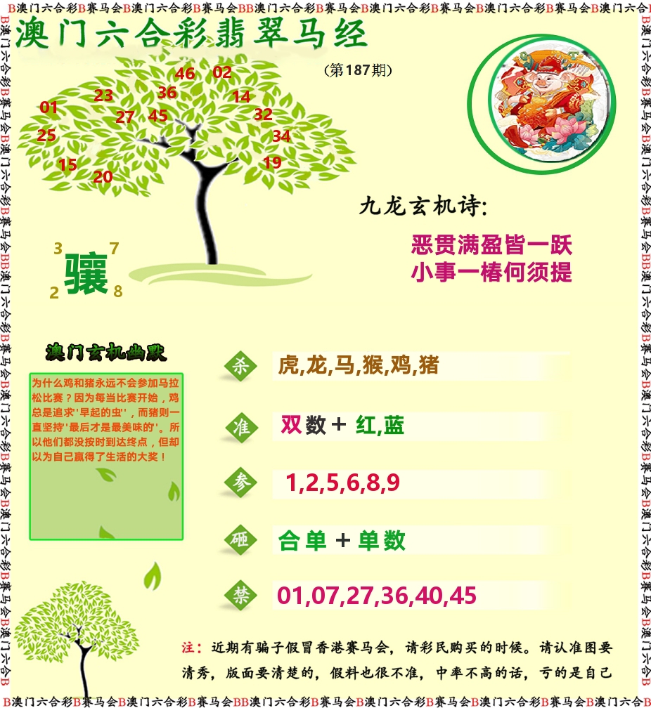 翡翠马经 第187期