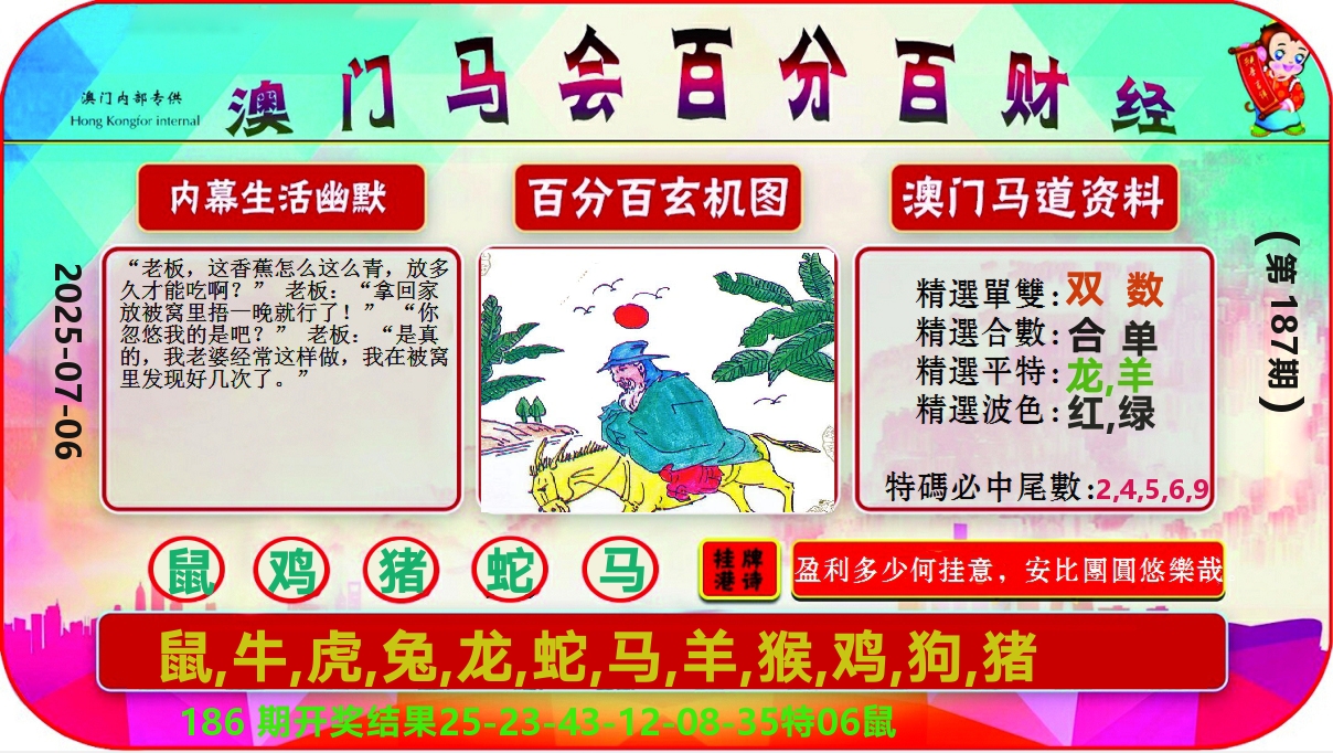 百分百财经 第187期