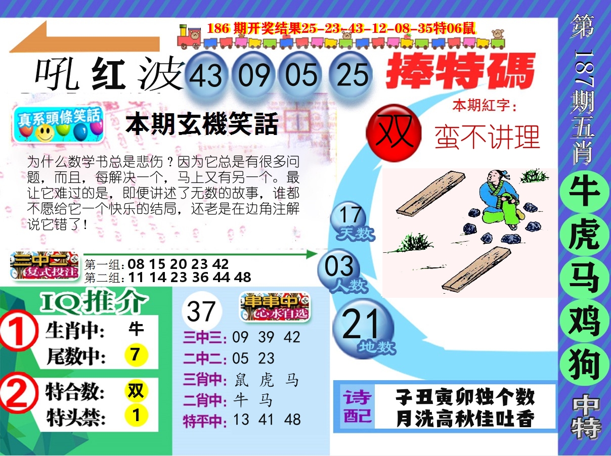 新特报 第187期