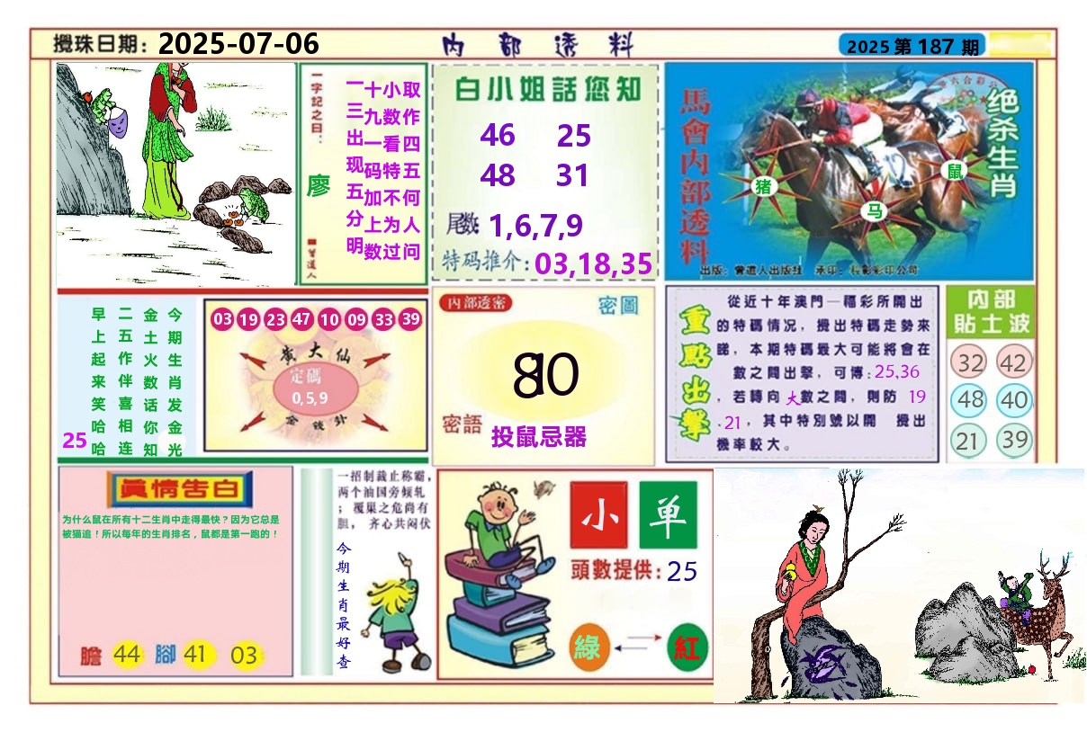 澳门内部透料A 第187期