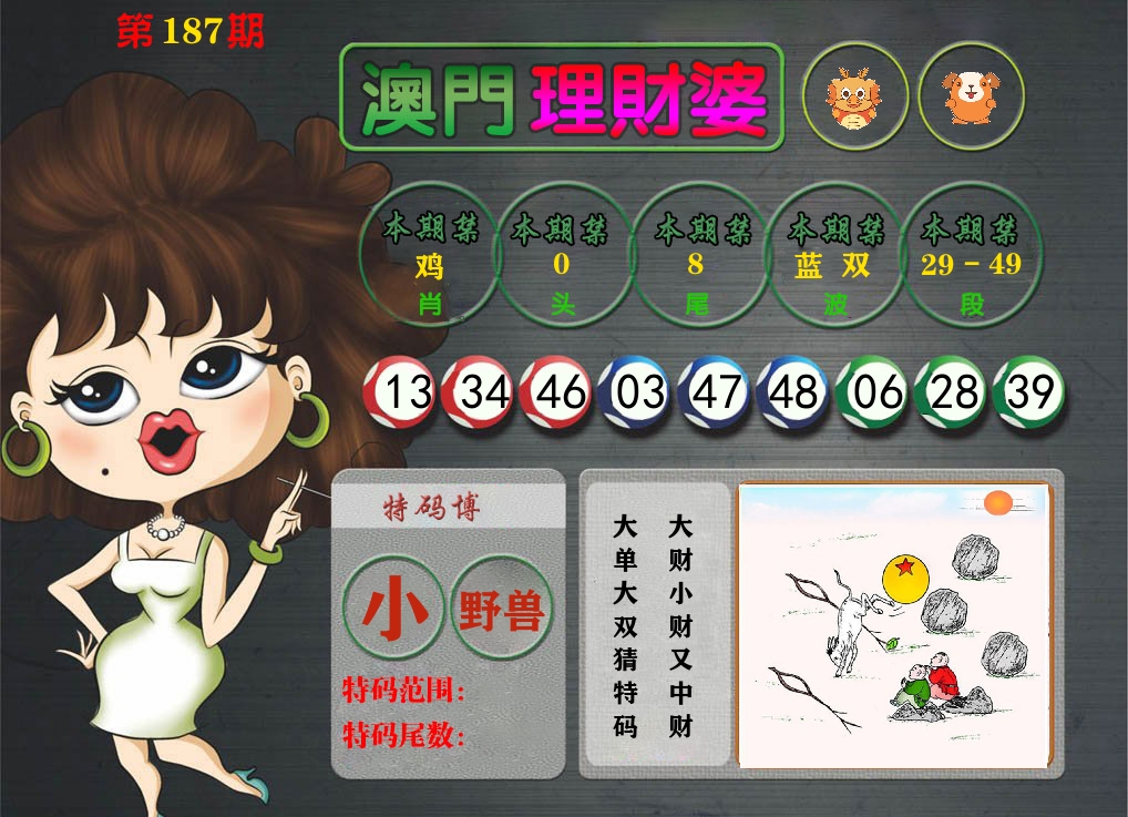 理财婆 第187期
