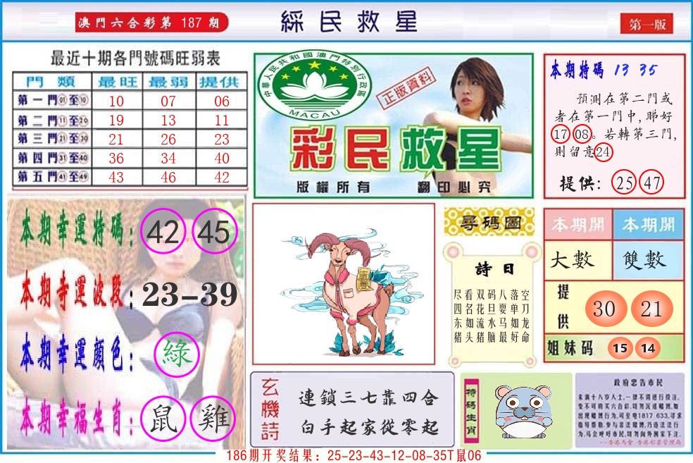 澳门彩民救星 第187期
