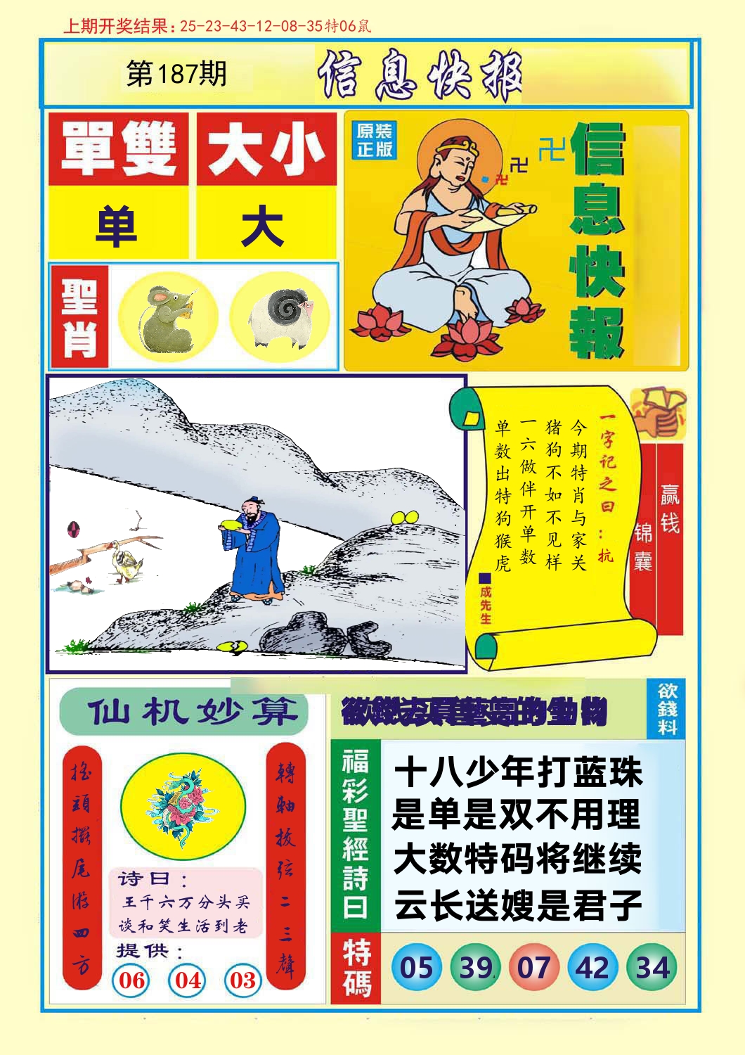 信息快报 第187期