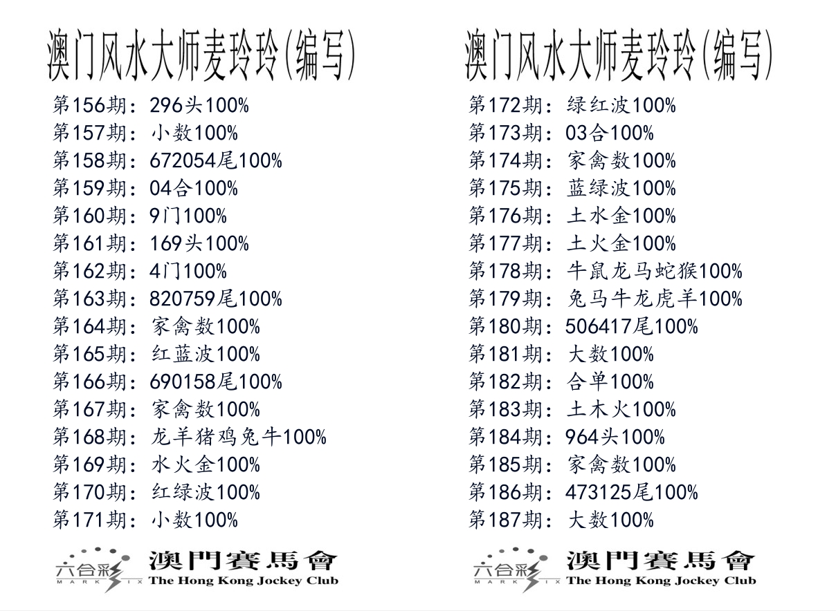 港麦大师 第187期