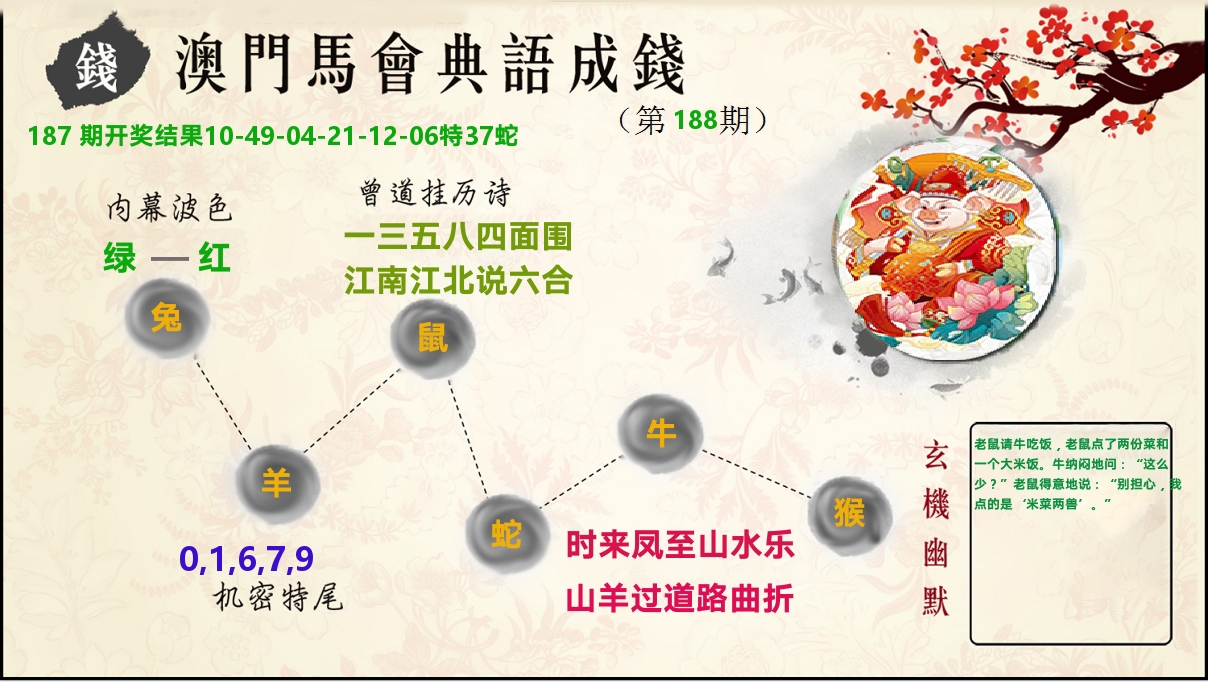 典语成钱 第188期