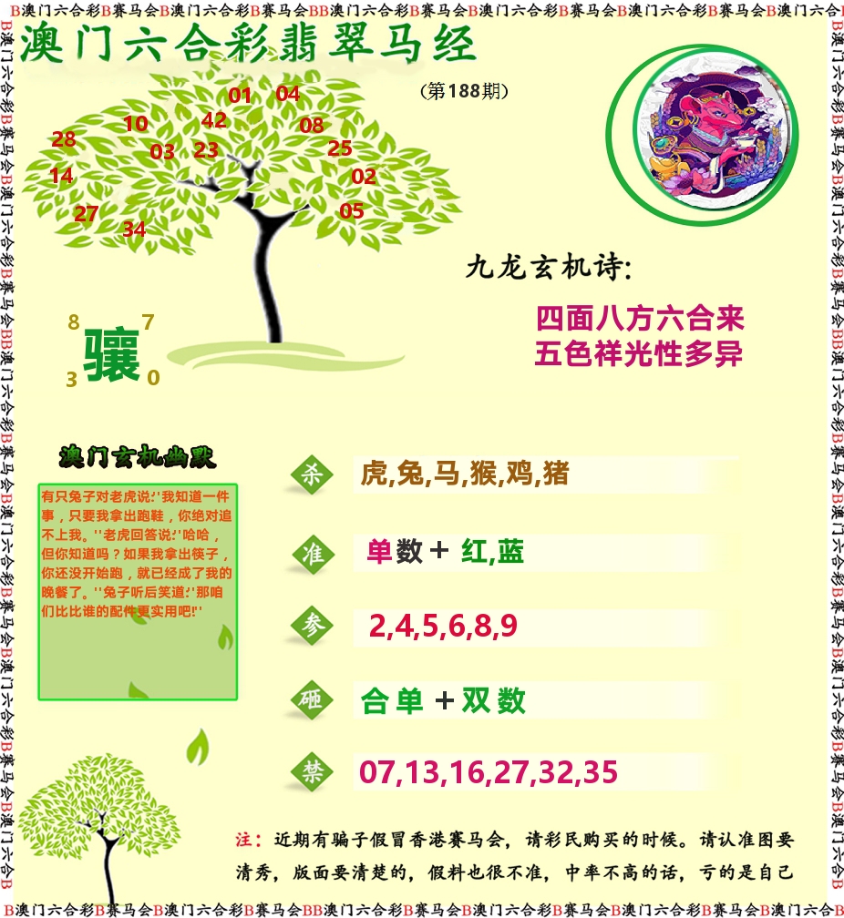 翡翠马经 第188期
