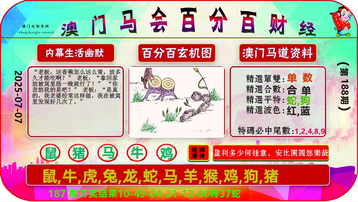 百分百财经 第188期