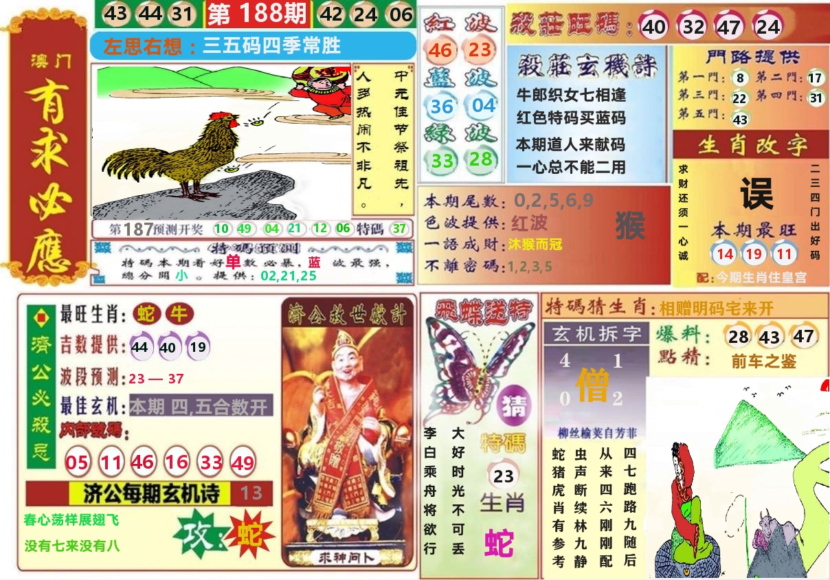 澳门有求必应 第188期